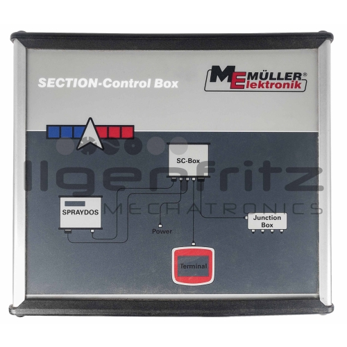 Müller | Boîte de contrôle de section