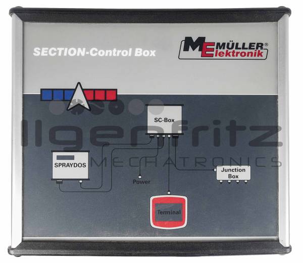 Müller | Boîte de contrôle de section